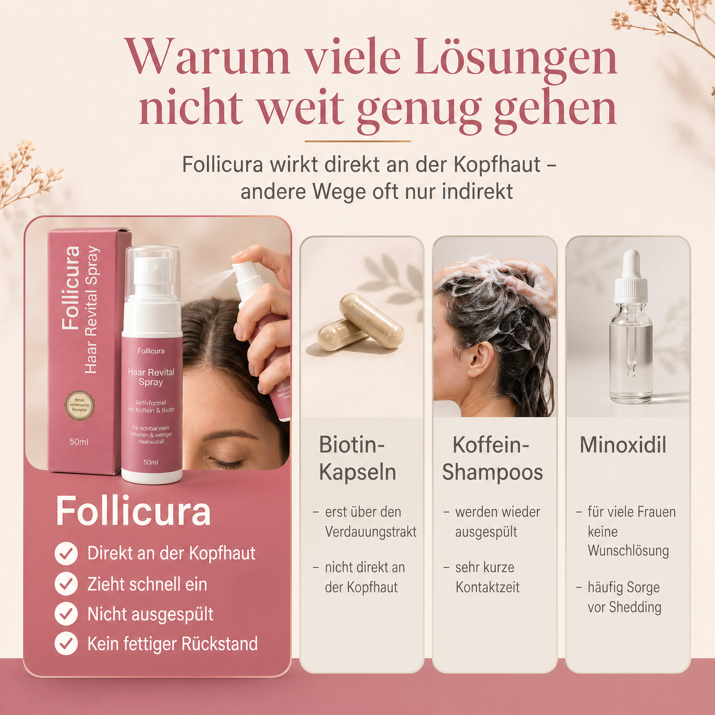 Haar-Revital Spray