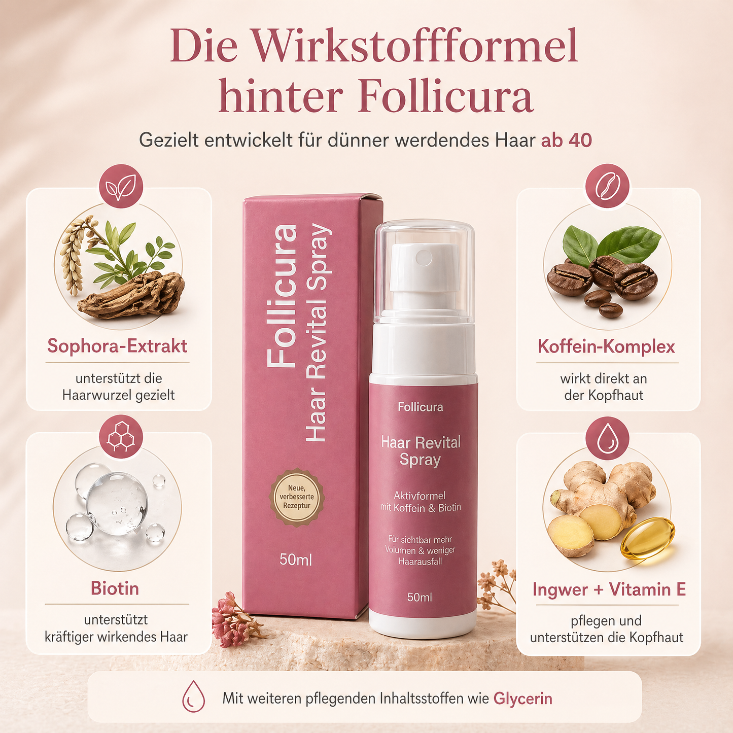Haar-Revital Spray
